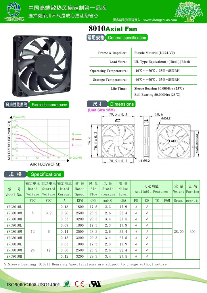 复件 YRD8010.jpg